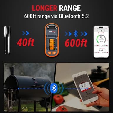ThermoPro TempSpike Plus 600ft Wireless Meat Thermometer with 2 Color-Coded Probes, Bluetooth Meat Thermometer Wireless with LCD-Enhanced Booster for Food Cooking Grill Smoker - Image 2