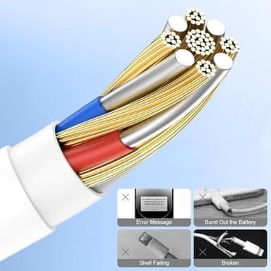 6ft/10ft/10ft iPhone Charger Fast Charging Block, Wall Charger Plug and Long USB C to Lightning Cable Cord, Type C Charging Cube Box Brick for Apple iPhone 14 Pro Max/14/13/13 Pro/12 Mini/11 Pro/XS/XR - Image 5