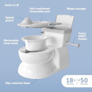 Real Feel 2-in-1 Potty with Wipes Storage, Flushing Sounds & Disposable Liners - Realistic Toilet - Easy to Clean & Assemble - Jool Baby (Gray) - Image 3