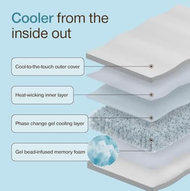 Coop Home Goods Cool+ Adjustable Cooling Toddler Pillow, 13x19, Cooling Gel Memory Foam Kids Pillow for Ages 2+, Customizable Loft, Breathable, Washable Cover, Childproof Zipper, Small Cooling Pillow - Image 5