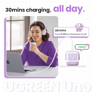 UGREEN Uno 65W USB C Charging Block Nexode 3-Port GaN Charger Compact Fast USB C Power Adapter for MacBook Pro/Air, XPS 13, Note 20/10+, iPhone 17/16, Galaxy S25/S24, Steam Deck, ROG Ally(Purple) - Image 3