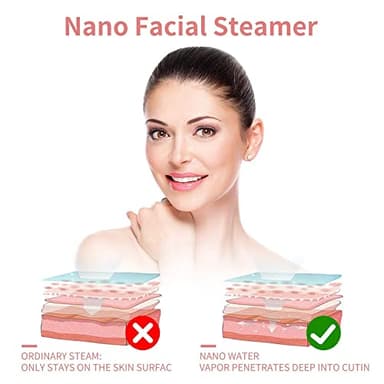 GETANYE Nano Ionic Face Steamer - 10X Penetration for Facial, Unclogs Pores, Moisturizing Spa Humidifier with Free Blackhead Remover Kit, Hair Band, Face Brush - Image 2