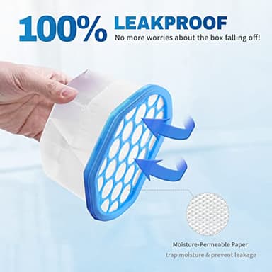 Vacplus Moisture Absorbers 6 Pack, 10.5 Oz Portable Humidity Absorber Boxes for Your Bathroom, Closet & Car, Dehumidifier with Fragrance Free, Navy Blue - Image 4