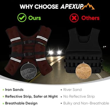 APEXUP Weighted Vest with 5lbs/10lbs/15lbs/20lbs/25lbs/30lbs Weights and Reflective Stripe, Weight Vest Men Women for Workout, Strength Training, Running (Claret, 20lbs) - Image 6