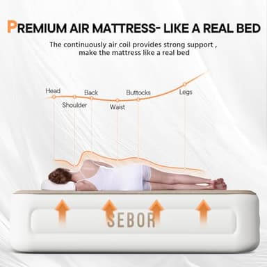 Sebor Air Mattress Queen with Built in Pump, 18 inch Inflatable Mattress, Weight Capacity of up to 660 lb MAX, Durable Blow Up Mattress for Home&Guests - Image 4