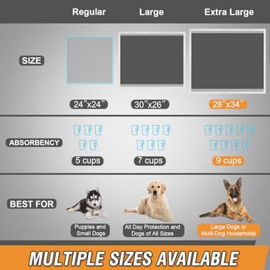 DEEP DEAR Charcoal Puppy Pads XL 30"x26", 40 Count Disposable Dog Pee Pads Extra Large, Activated Carbon Dog Potty Pads for Training, Pet Urine Bed Pads for Doggies, Piddle Pads for Indoor and Outdoor - Image 6
