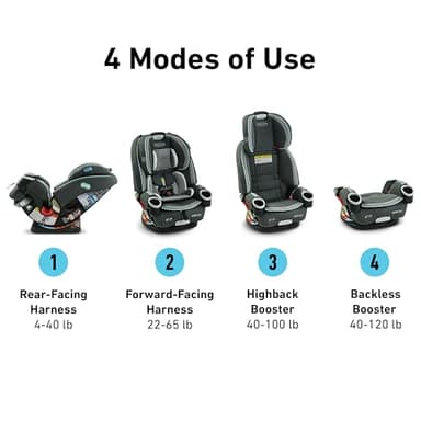 Graco 4Ever DLX 4-in-1, 10 Years Use Infant to Toddler Car Seat, Zagg, Includes Rear Facing, Forward Facing, Highback Booster & Backless Booster Seat options - Image 2