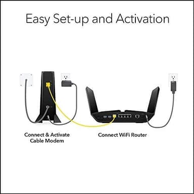 NETGEAR - Nighthawk 32 x 8 DOCSIS 3.1 Cable Modem - Image 5
