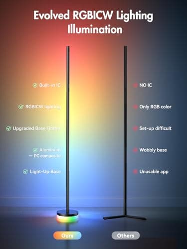 OIYN Corner Floor Lamp, RGBICW LED Corner Lamp with 1300lm Smart Modern Floor Lamp,App & Remote Control,Music Sync,Color Changing Standing Lamp for Bedroom Living Room and Gaming Rooms - Image 6