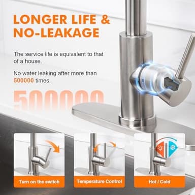 Ibergrif Waterfall Kitchen Faucet with Pull Down Sprayer, Kitchen Sink Faucet 3 Water Outlet Modes, Single Handle, Brushed Nickel, 360° Swivel, Stainless Steel Kitchen Faucets for RV, Bar, Farmhouse - Image 5