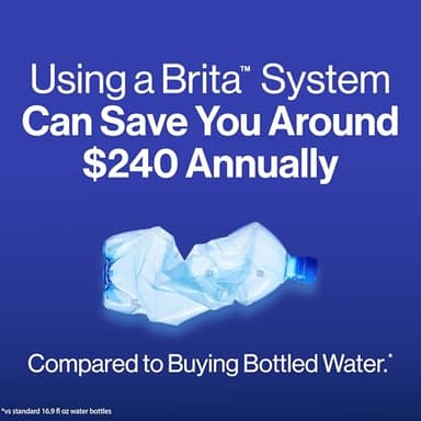 Brita Everyday Elite Water Filter Pitcher, Removes 99% of Lead, Includes 1 Filter, 10-Cup Capacity, Blue - Image 10