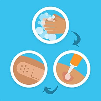 Band-Aid Brand of First Aid Products Flexible Rolled Gauze Dressing for Minor Wound Care, Soft Padding and Instant Absorption, 3 Inches by 2.1 Yards, Value Pack 5 ct - Image 4