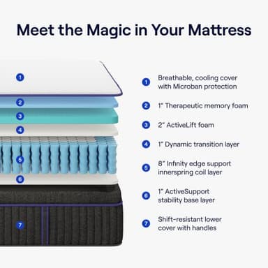 Nectar Premier Hybrid Queen Mattress 13 Inch - Medium Firm Memory Foam - Steel Springs - Heat Wicking Cooling Technology - 365-Night Trial - Forever Warranty - Image 3