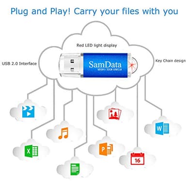 SamData 5 Pack 32GB USB Flash Drives USB 2.0 Thumb Drives Memory Stick Jump Drive Zip Drive, 5 Colors: Black Blue Green Silver Pink - Image 8