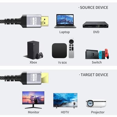 Soonsoonic 4K HDMI Cable 30 Ft | 18Gbps Ultra High Speed HDMI 2.0 Cable 4K@60Hz HDR 3D ARC HDCP2.2 Ethernet HDMI Cord | for UHD TV Monitor Laptop Xbox PS4/PS5 ect (9.1m) - Image 6