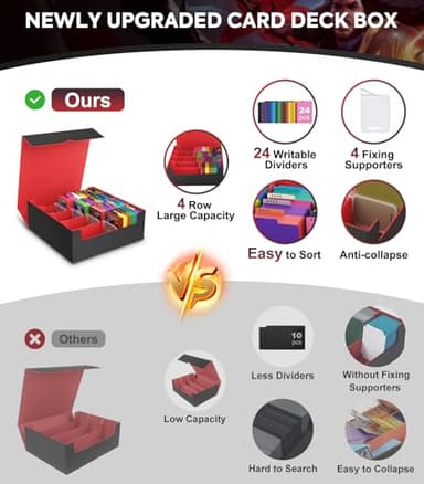 MoKo Trading Card Storage Box, 3000+ MTG Deck Box with 24 Colorful Dividers & 4 Card Supporters, Commander Card Deck Case Fits for Magic Game Cards, YugiOh, TCG, PTG and Sport Cards, Black Red - Image 2