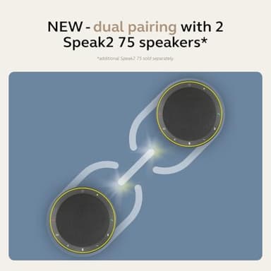 Jabra Speak2 75 (2025 Edition) Wireless Bluetooth Speakerphone - 4 Noise-Cancelling Mics, 65mm Speakers - New Linking Feature - USB-A & USB-C Adapter - Certified for Microsoft Teams - Dark Grey - Image 3