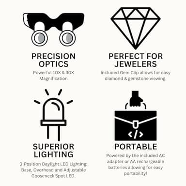 GemOro Elite 1030 LED Microscope | Professional High-Precision Jewelry, Gemstone & Watch Repair Inspection with Adjustable Zoom & LED Lighting | 10X to 30X Magnification | Portable, Ergonomic Design - Image 6