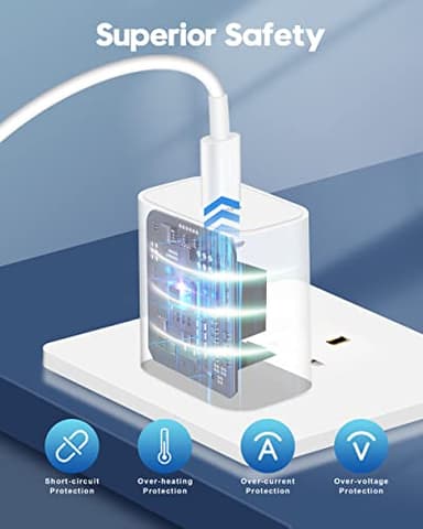 [2025 Upgraded] iPhone 16e/16 Pro/17 Charger, 2-Pack 20W USB C Fast Wall Charger Block with 60W 6FT USB C Charging Cable Cord for iPhone 17/17 Pro Max/Air/16/16e/15/15 Pro Max/Plus, iPad Power Adapter - Image 6