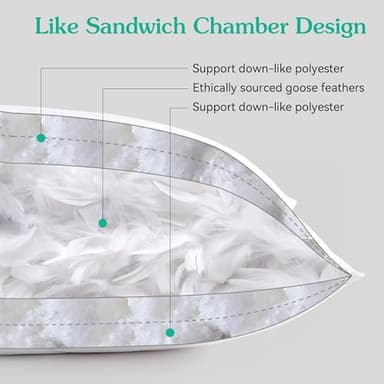 Three Geese White Goose Feather Bed Pillows Queen/Standard Size Set of 2- Soft 600 Thread Count 100% Cotton, Medium Firm,Soft Support Surround Fill Polyfiber,White Solid - Image 6