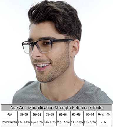 Reading Glasses for Men 4-Pack Stylish Computer Readers with Spring Hinges, Anti Glare/Eye Strain Filter UV Ray Blue Light Blocking Two-Tone Reader Eyeglasses,+1.25 Magnification Strength - Image 5