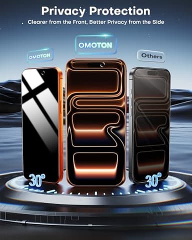 OMOTON Privacy Screen Protector for iPhone 17 Pro Max [Auto-Dust Removal], Tempered Glass with 9H+ Hardness & 12FT Military Grade Shatterproof, 100% Anti-Spy, Full Coverage Protection, 2 Pack - Image 3