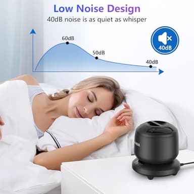 2025 Ultrasonic Retainer Cleaner for Dentures & Aligner, Durable Removable Base and Top Cover, Denture Cleaner Machine with 4 Modes for Mouth Guards, Jewelry, Rings, etc (Black) - Image 8