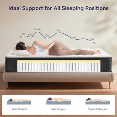 CRYREINA Queen Mattress, 14 Inch Queen Hybrid Mattress in a Box, Upgrade Individually Pocket Springs, Medium Firm, Pressure Relief, Breathable Comfort and Durable, CertiPUR-US Certified - Image 3