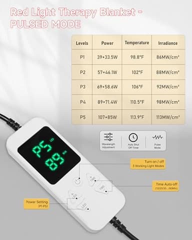 Adracy 2025 Medical-Grade TPU Red Light Therapy Mat, FSA&HSA Eligible 2570 LEDs Full Body Infrared Light Blanket for Pain Relief, 10-90 Min Timer, Includes Goggles & Storage Bag - Image 6