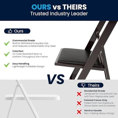 Flash Furniture Hercules Series Folding Chair - Red Mahogany Resin – 2 Pack 800LB Weight Capacity Comfortable Event Chair - Light Weight Folding Chair - Image 10