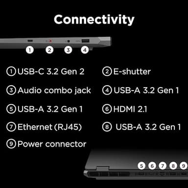 Lenovo LOQ Gaming Laptop - NVIDIA® GeForce RTX™ 4050 6GB - 15.6” FHD Display - AMD Ryzen 7 8845HS - 16GB RAM - 512GB SSD - Windows 11 Home, Luna Grey - Image 5