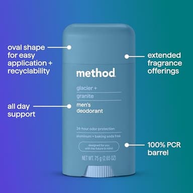 Method Deodorant, Glacier + Granite, 24 Hour Odor Protection, 2.65 oz - Image 4