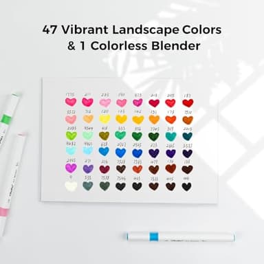 Ohuhu Markers, 48-color Art Marker Set for Architectural Design - Landscape Double Tipped Alcohol Markers - Chisel & Fine Alcohol-based Drawing Marker for Artists Students' Art Class Adults Coloring - Image 7