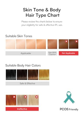 INIA Laser Hair Removal with Ice-Cooling Care for Women and Men, HAUTE Pro Painless at-Home IPL Hair Remover for Coarse Hair in Bikini All Body Areas, Latest Generation for Effective Results (Pink) - Image 6