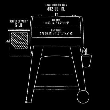 Pit Boss PB440FB1 Pellet Grill, 482 Square Inches, Black - Image 7