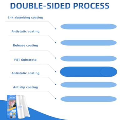 Welacer DTF Transfer Film Roll 24 Inch x 328 FT for Sublimation Double-Side Matte Clear Pretreat Sheets, PET Heat Transfer Paper for Inkjet Printer Direct Print(Hot & Cold Peel) - Image 4