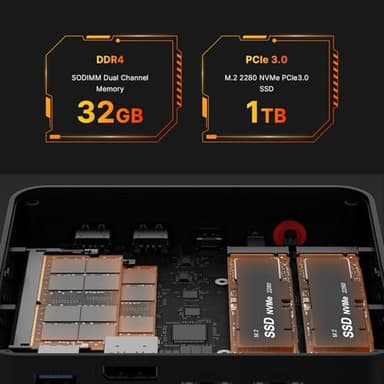 BOSGAME P4 Mini PC, AMD Ryzen 7 5825U Light Gaming Computer, 32GB DDR4 RAM, 1TB M.2 NVMe SSD, Triple Display Desktop PC, Dual 2.5G LAN Ports, WiFi 6E, BT 5.2 - Image 3