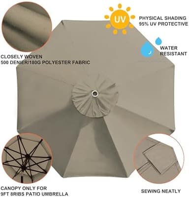 EliteShade USA 9FT Patio Umbrella Replacement Covers 8 Ribs Market Umbrella Canopy Cover (CANOPY ONLY) (Khaki - Image 5