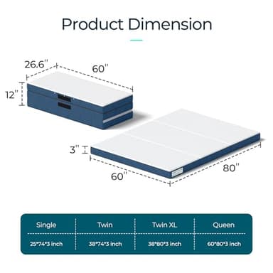 LINSY LIVING Foldable Mattress Twin XL Size 3 Inch Gel Memory Foam Trifold Portable Mattress Folding Travel Sleeping Pad 80”L*38”W*3”H White - Image 2