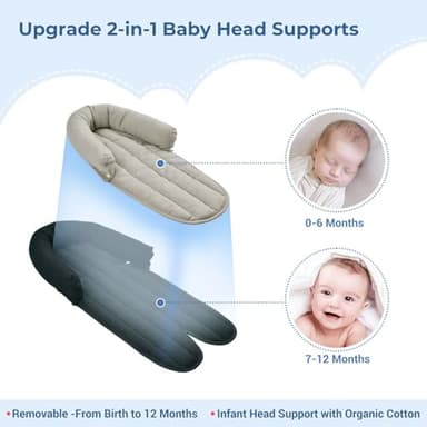 COOLBEBE Upgraded 2-in-1 Babybody Supports for Newborn Infant - Extra Soft Breathable Car Seat Insert Cushion Pad, Perfect for Carseat, Stroller, Swing, Bouncer, Black - Image 5