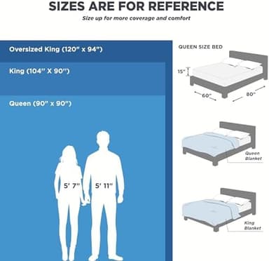 Bedsure Gentlesoft 100% Cotton Large Blanket Oversized King for Bed - Breathable Thick Waffle Weave Blanket for Summer, Couch Cover, White, 120x94 inches - Image 7