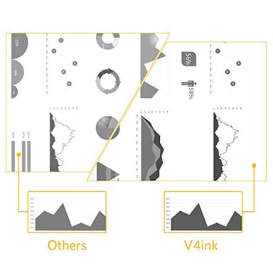 V4INK High Yield Compatible 49X 53X Toner Cartridge Replacement for HP 53X Q7553X 49X Q5949X for use in HP LaserJet P2015dn P2015 P2015d 1320 1320n 3390 3392 M2727nf P2014 P2010 Printer (Black,1 Pack) - Image 4