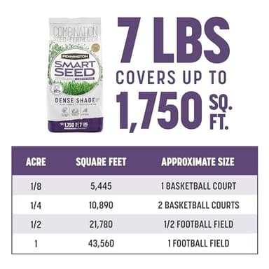 Pennington Smart Seed Dense Shade Grass Mix Bag 7 lb - Image 10