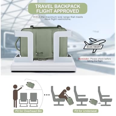 Travel Backpack For Women Men Airline Approved Carry On Backpack Flight Approved Waterproof Sports Luggage Backpack Casual Daypack Small Hiking Backpack Grey Green - Image 2