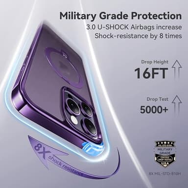 CASEKOO Royal Purple Titanium for iPhone 14 Pro Max Case with 360° Spin Magnetic Stand [Fit for MagSafe][16FT Military Protection] Polished Clear for iPhone 14 ProMax Case Ring 6.7'', Deep Purple - Image 5