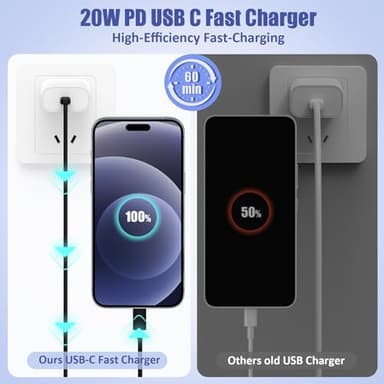 4Pack USB C to Lightning Cable 6FT, Fast Charging Cord for iPhone 14, Replacement for Apple Original Charger Cable for iPhone 14 13 12 11 Pro 11 XS MAX XR 8 7 6s Plus-Black - Image 5