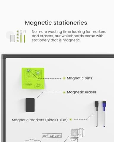VUSIGN Black Aluminum Magnetic White Board 24" x 18" with Dry-Erase Eraser, Multicolor Markers, Magnetic Pins for Office, Home, School - Image 3