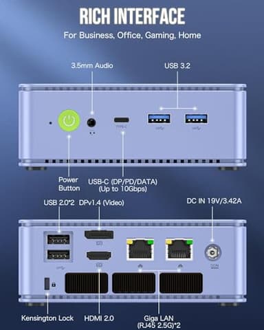 GMKtec M5 Plus Gaming Mini PC Ryzen 7 5825U (Upgraded 7430U/ 5700U), 32GB RAM 1TB SSD Dual NIC LAN 2.5GbE Desktop Computers, Triple 4K Display - Lunar Blue - Image 3