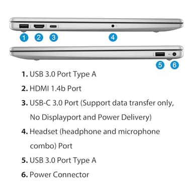 HP 15.6" Business Laptop, HD Touchscreen Display, Intel 6-Core i3-1215U 4.4 GHz, 16GB RAM, 1TB SSD, Long Battery Life, Windows 11 Pro (Renewed) - Image 5