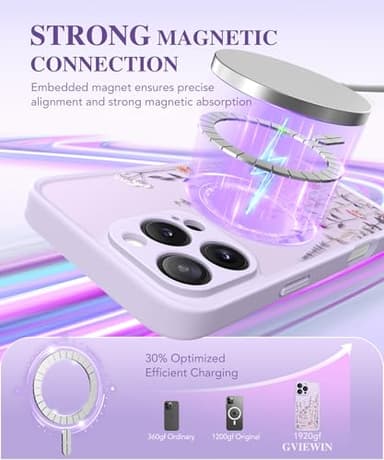 GVIEWIN for iPhone 16 Pro Case Compatible with MagSafe, [Military Grade Protection] [2X Screen Protector] Full Camera Protection Floral Translucent Women Magnetic Phone Case, Floratopia/Colorful - Image 3